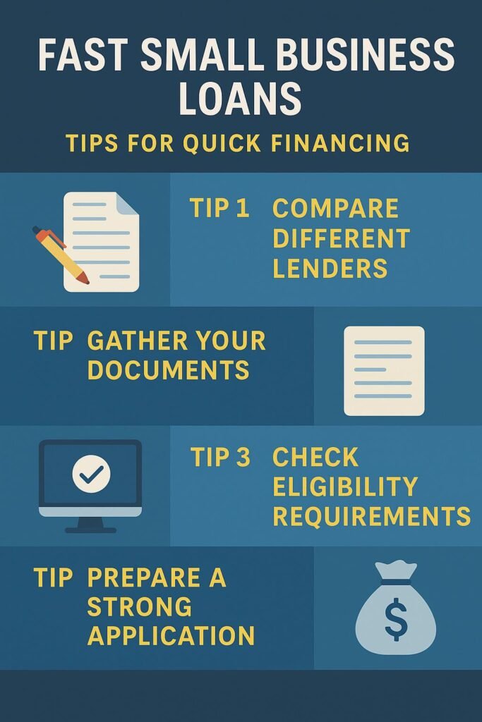 Infographic showing tips for fast small business loans